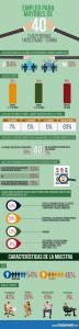 Infografia_EmpleoMayores40