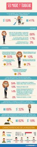 Infografía-Especial-DíadelaMadre