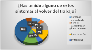 Sin título2
