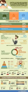Infografia_conciliacionfamiliar