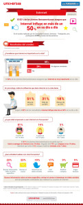 Infografia_internet_ES