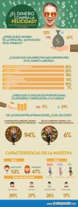 motivacion-trabajo
