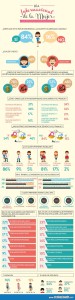 Infografía -Dia-Internacional-Mujer