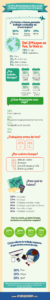 infografia-experiencias-extranjero