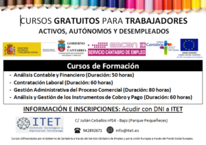 Activos Economía
