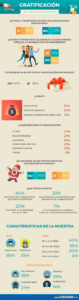 Infografía_Gratificacion Navidad 2017